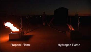 Hydrogen and Propane Flames at Night